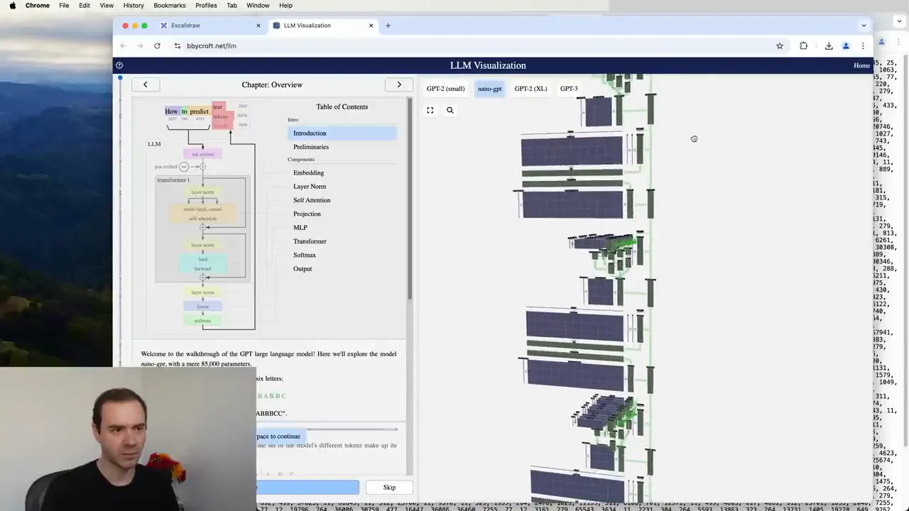 Karpathy shows the full nano-GPT stack in Brendan Bycroft’s LLM visualizer